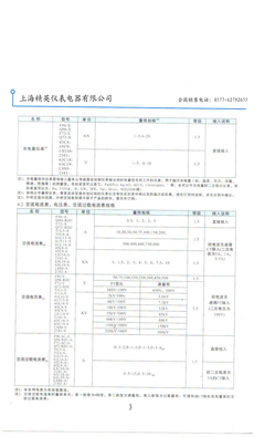 F72-A.Q72-RZC廣角度船用儀表 數(shù)顯時(shí)代的電工儀器新標(biāo)桿